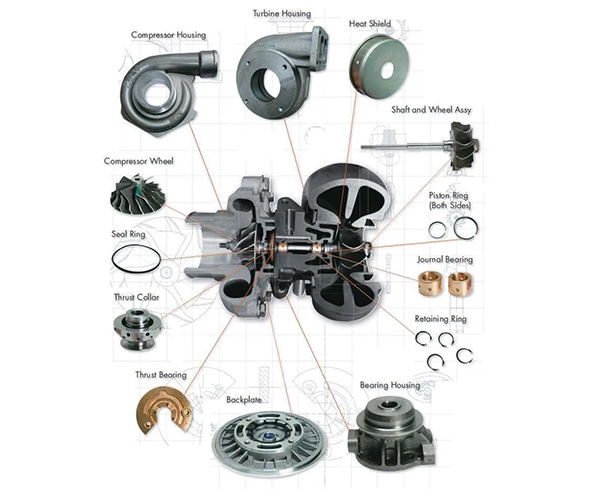 28200-42520 turbocharger